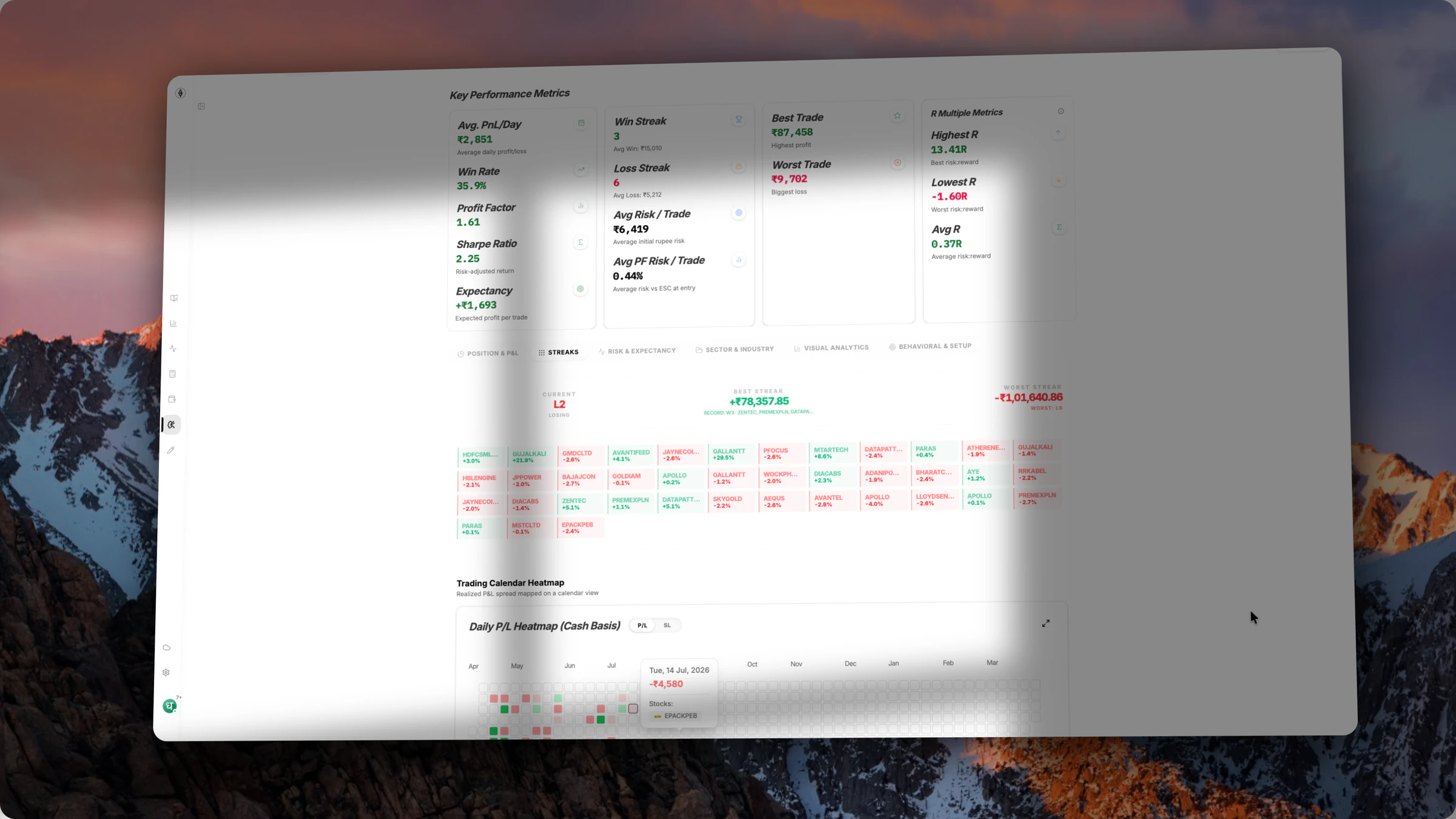 Nexus Journal performance metrics and trading analytics