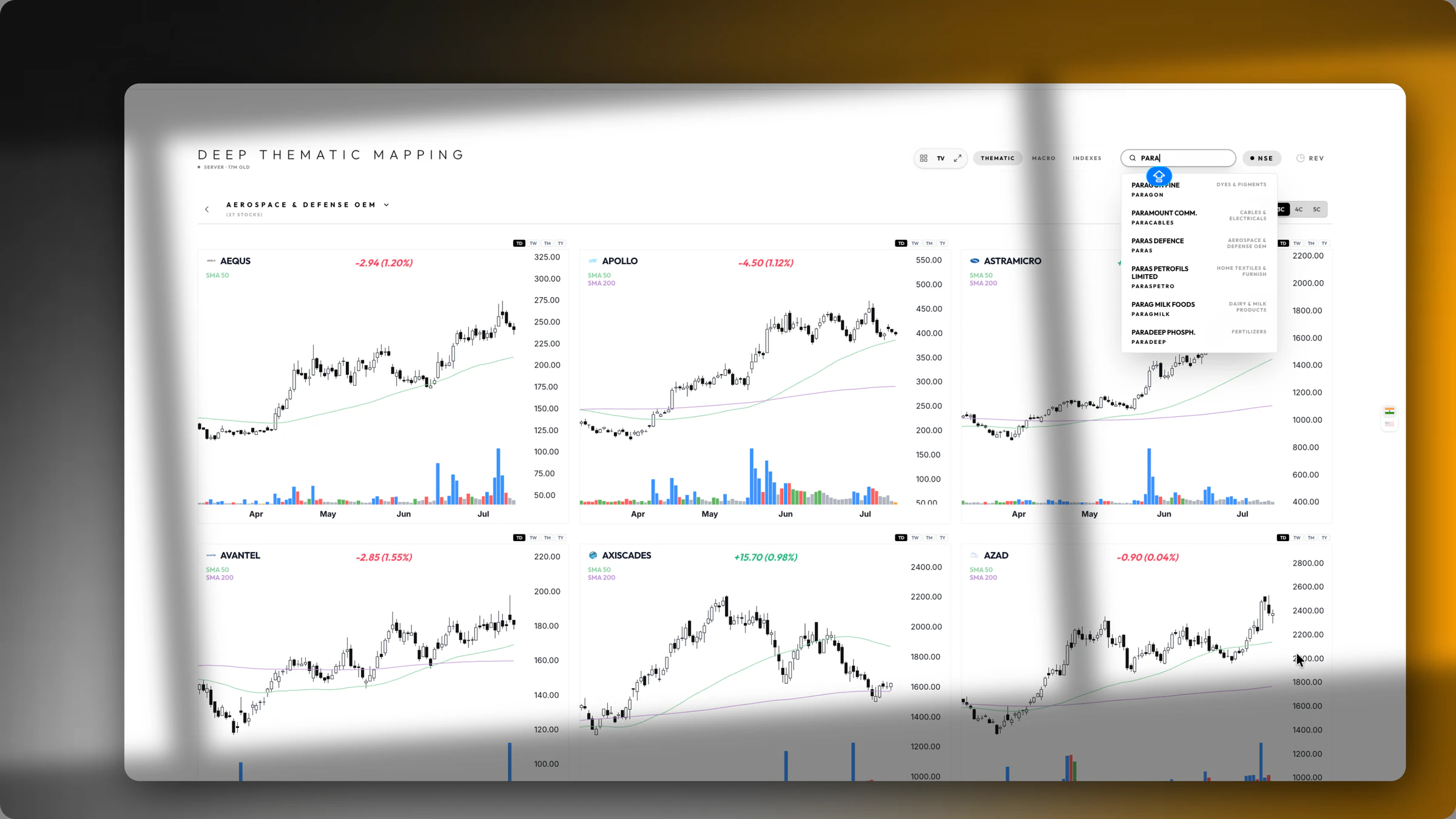 Nexus Journal stock market theme tracker