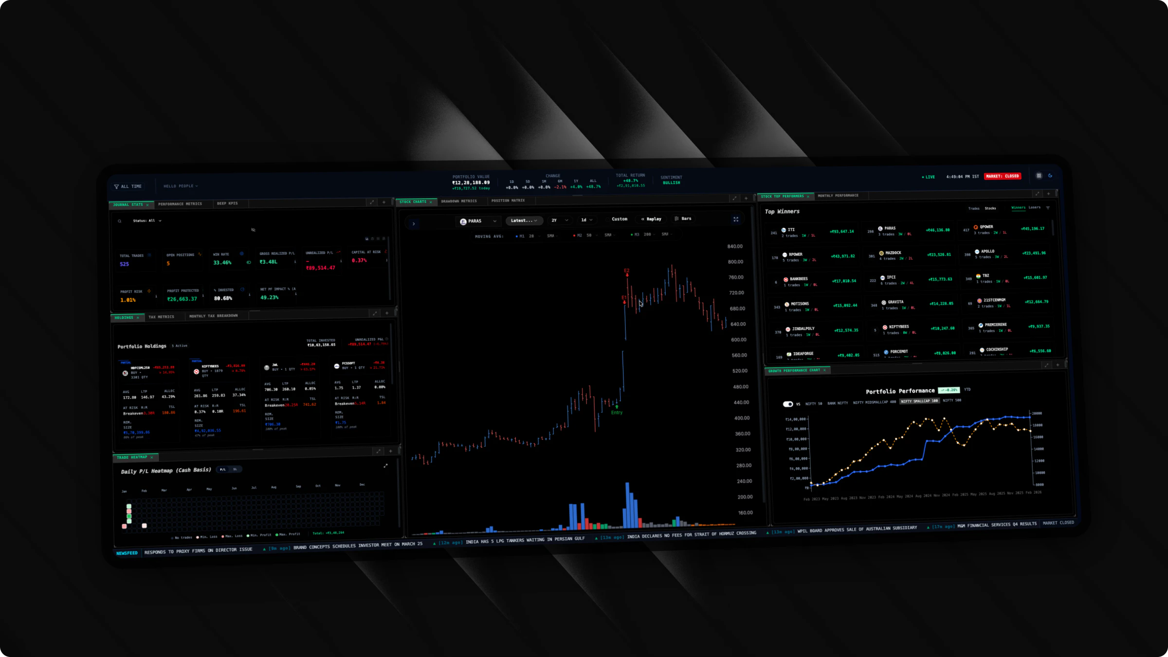 Nexus Journal workspace for structured trading review